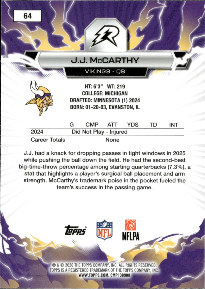 J.J. McCarthy card back