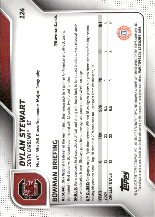 Dylan Stewart card back