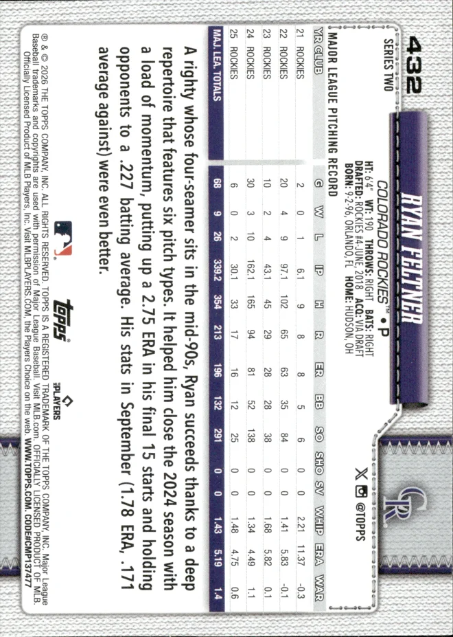 Ryan Feltner card back