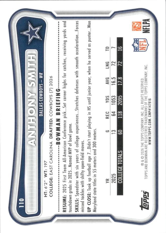 Anthony Smith card back