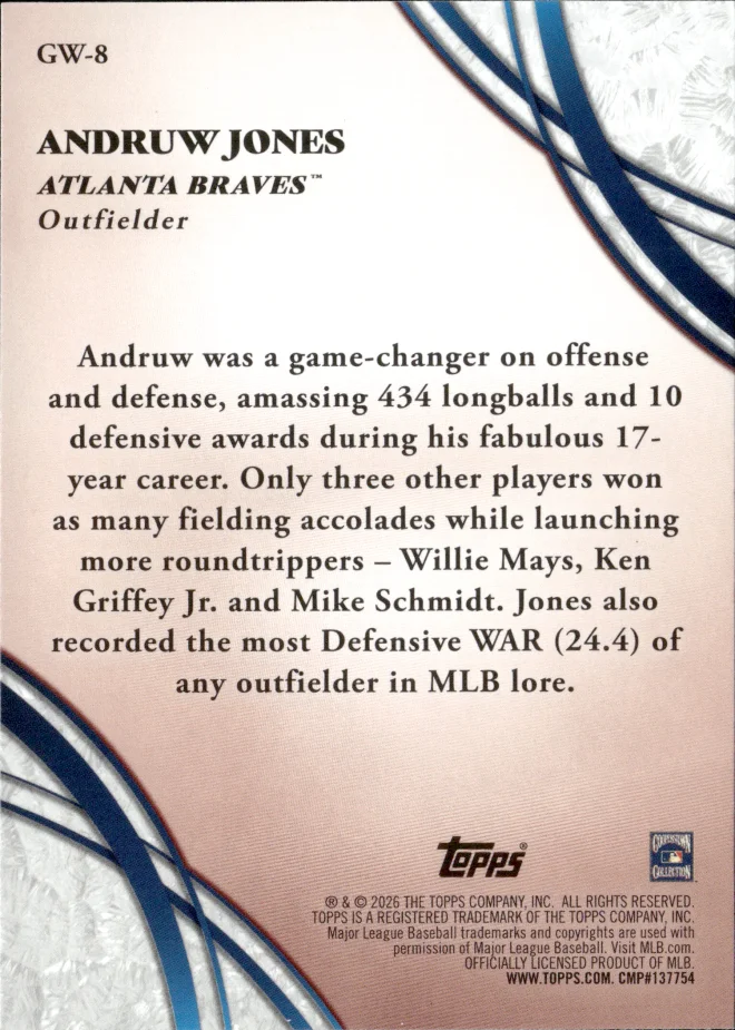Andruw Jones card back