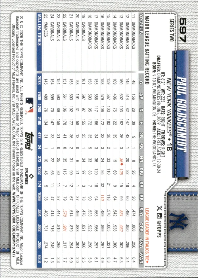 Paul Goldschmidt card back