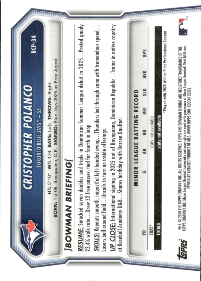 Cristopher Polanco card back