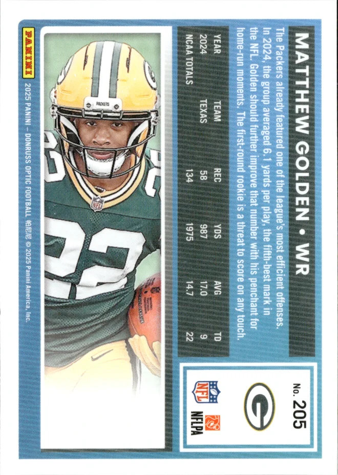 Matthew Golden card back