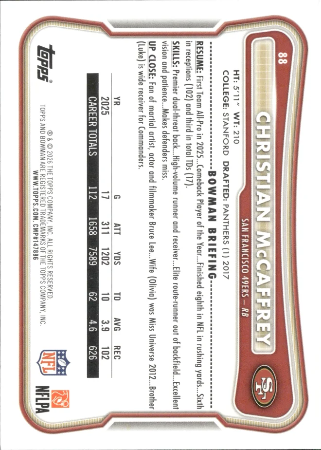 Christian McCaffrey card back