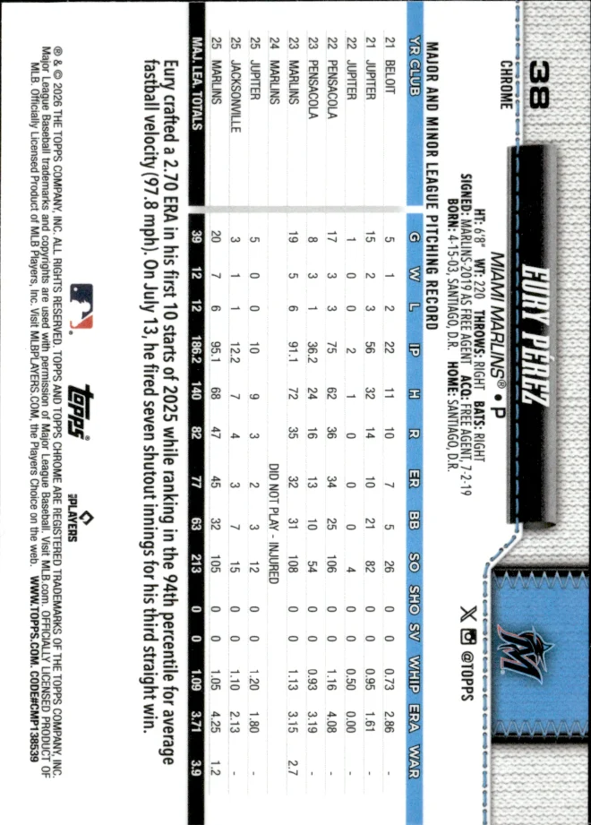 Eury Pérez card back