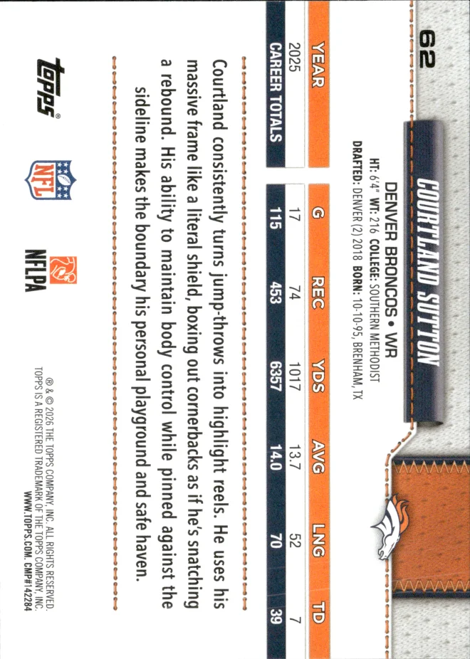 Courtland Sutton card back
