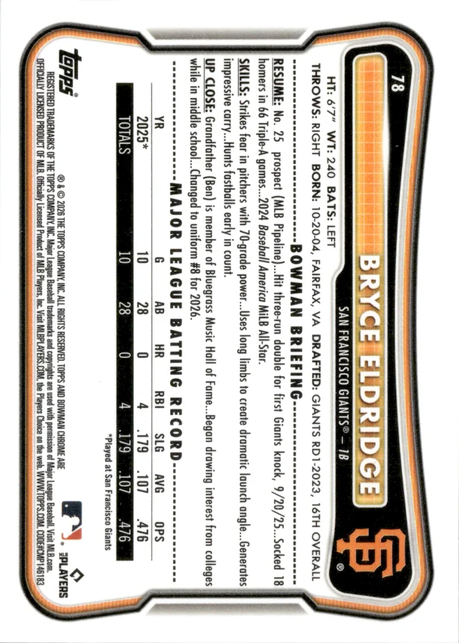 Bryce Eldridge card back