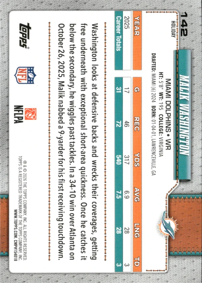 Malik Washington card back