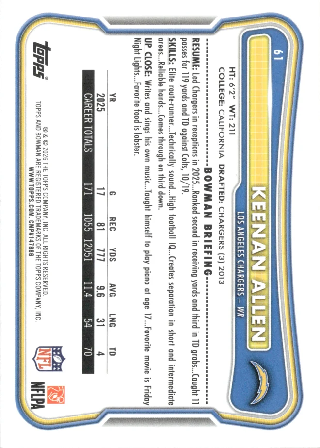 Keenan Allen card back