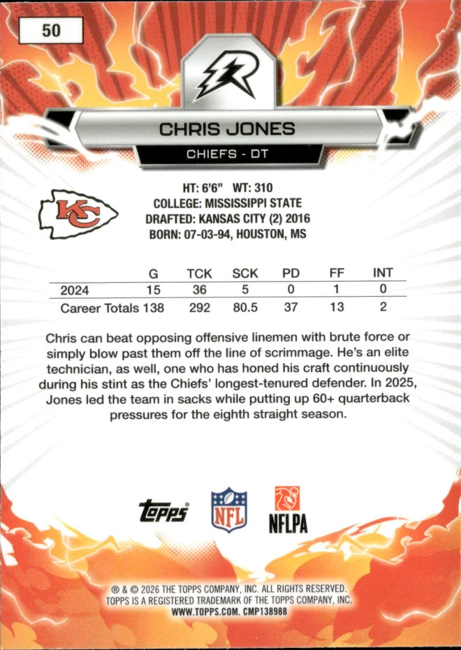 Chris Jones card back