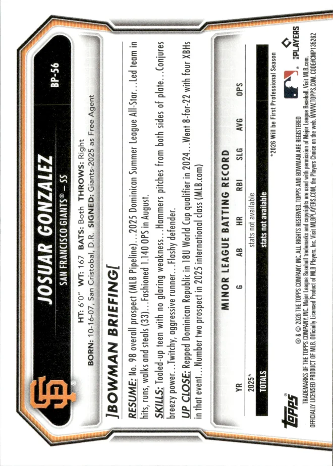 Josuar Gonzalez card back