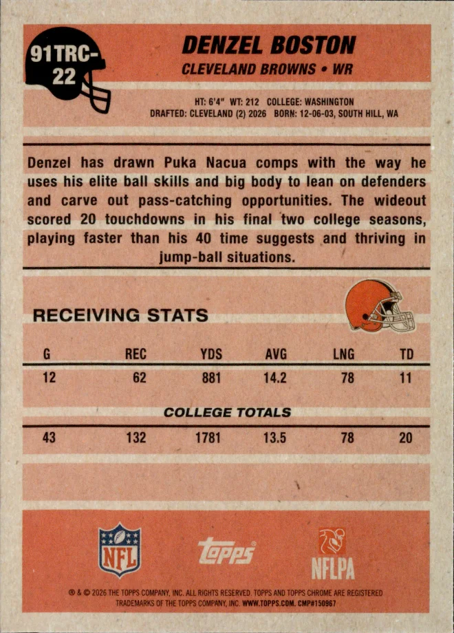 Denzel Boston card back