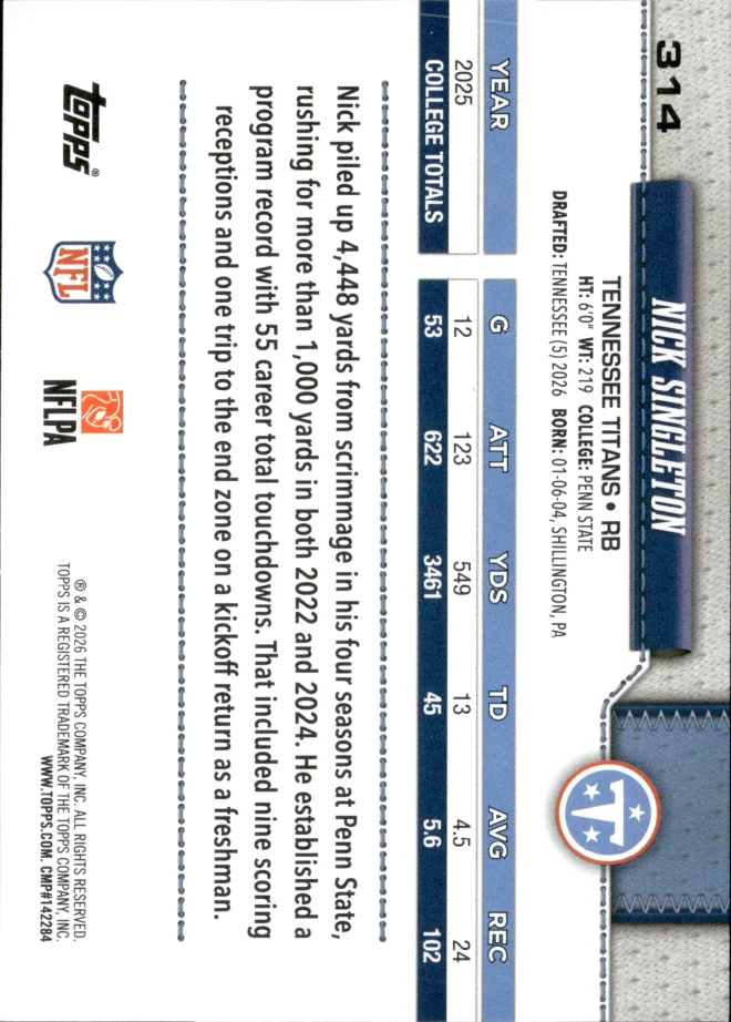 Nick Singleton card back
