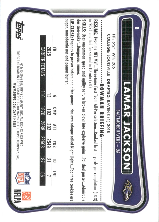 Lamar Jackson card back