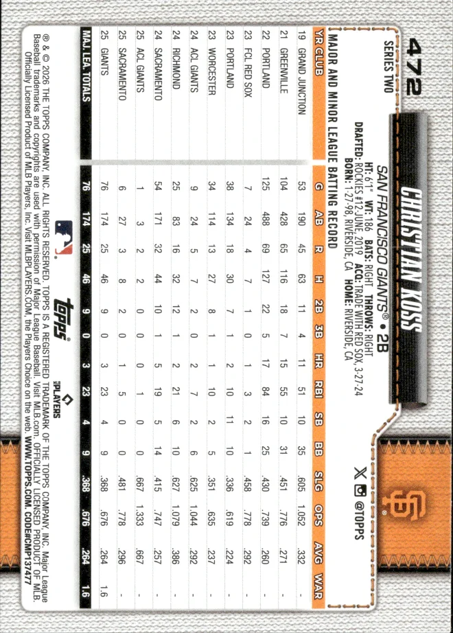 Christian Koss card back