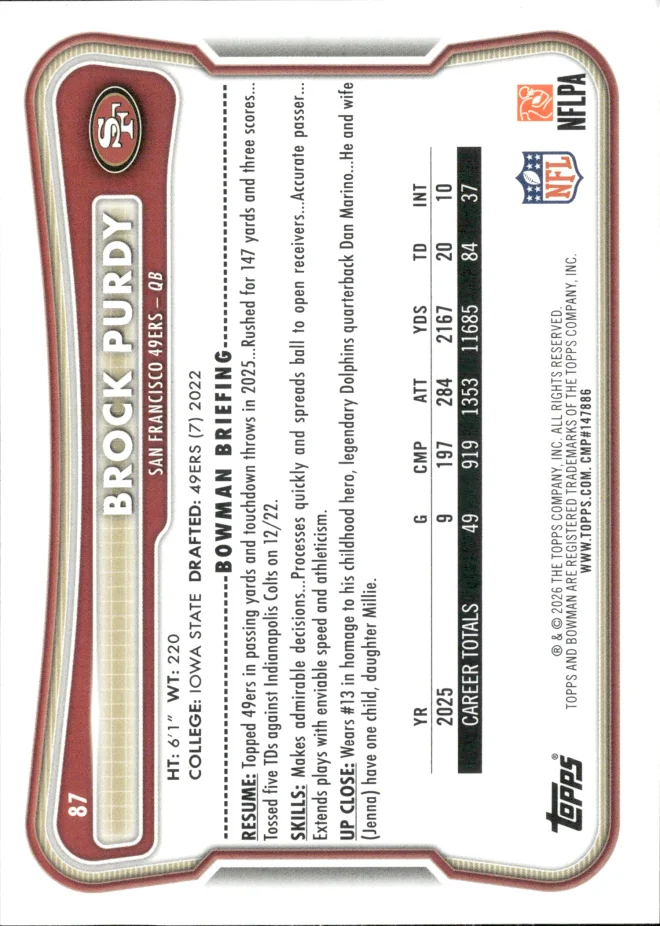 Brock Purdy card back