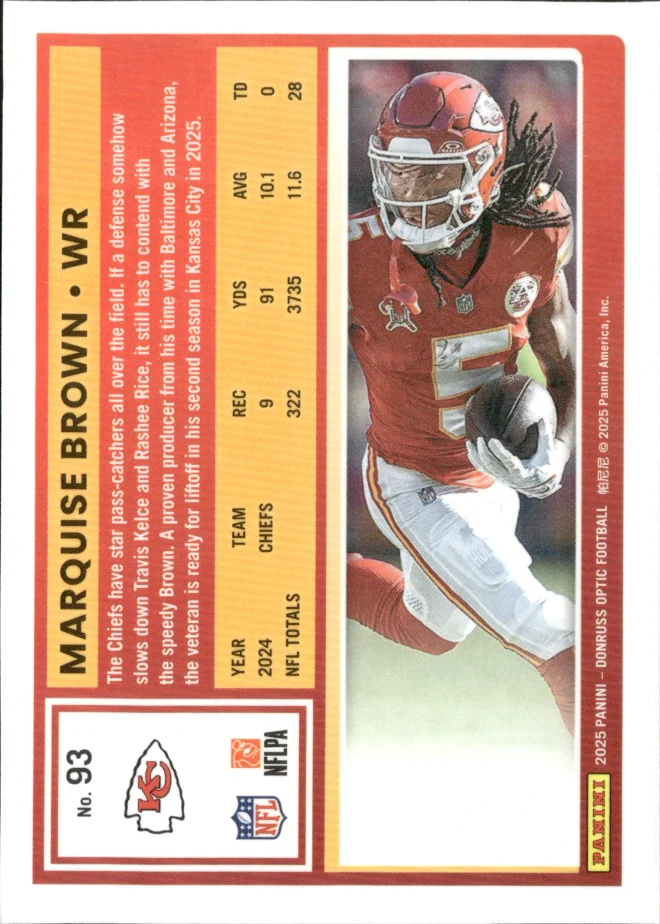 Marquise Brown card back
