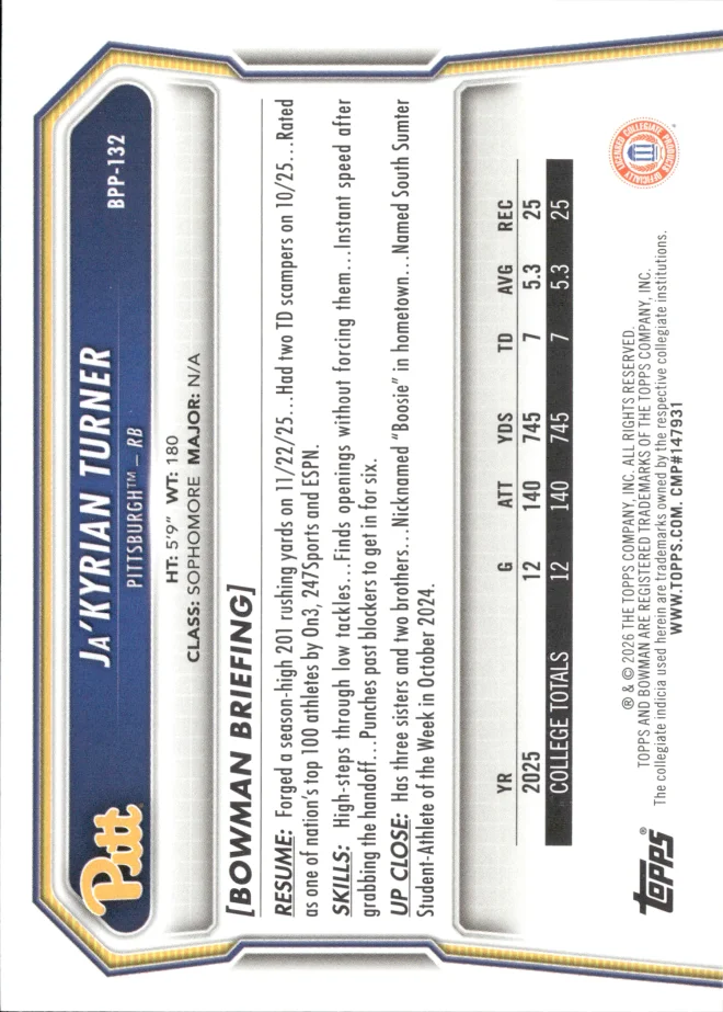 Ja'Kyrian Turner card back