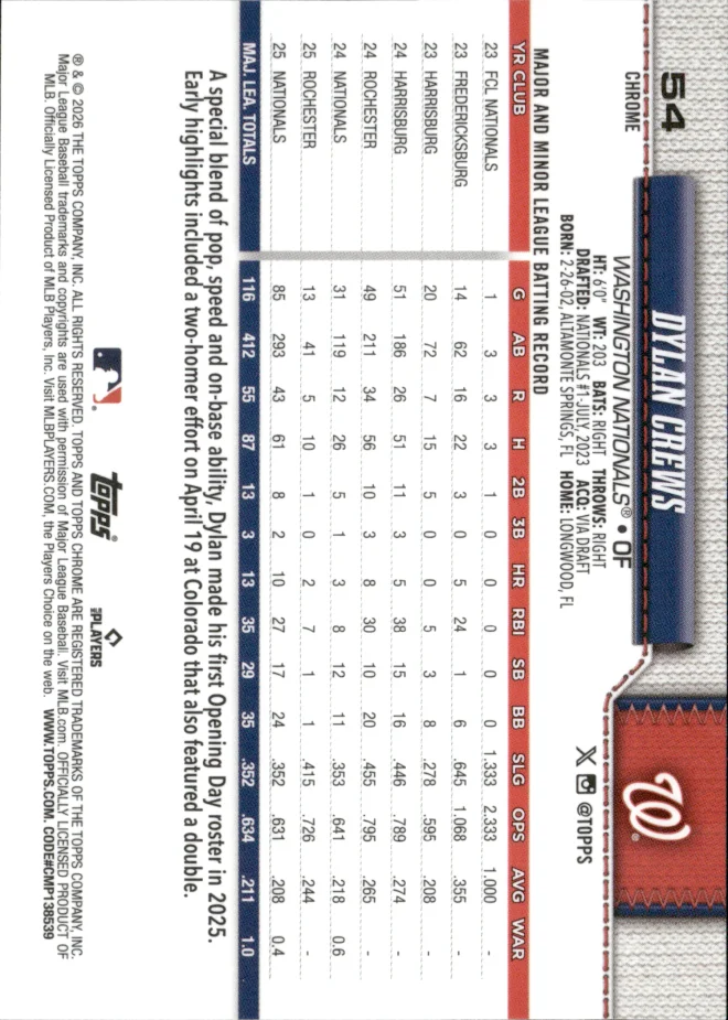 Dylan Crews card back