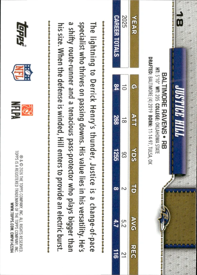 Justice Hill card back
