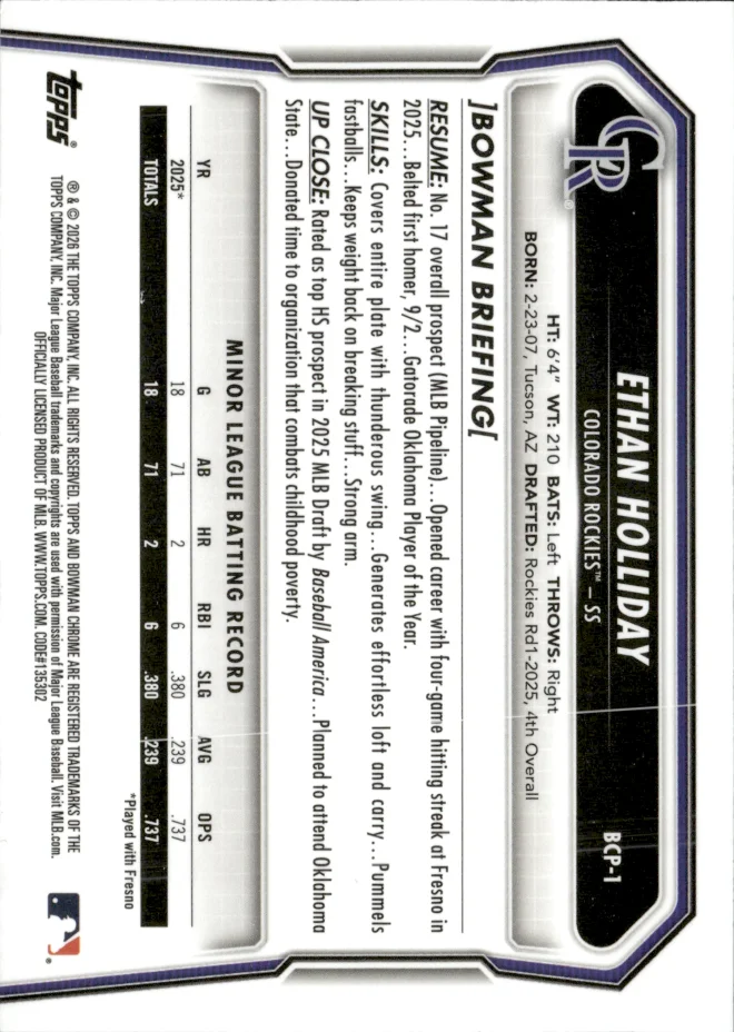 Ethan Holliday card back