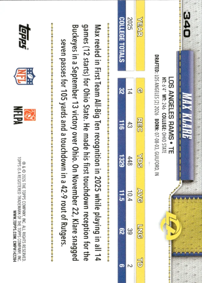 Max Klare card back