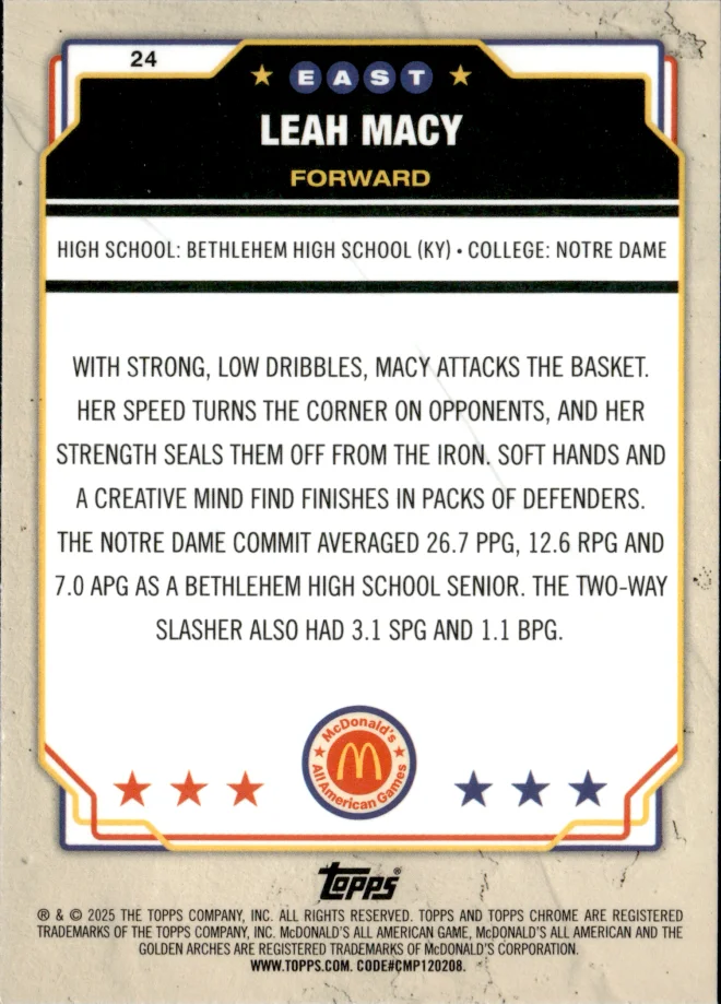 Leah Macy card back