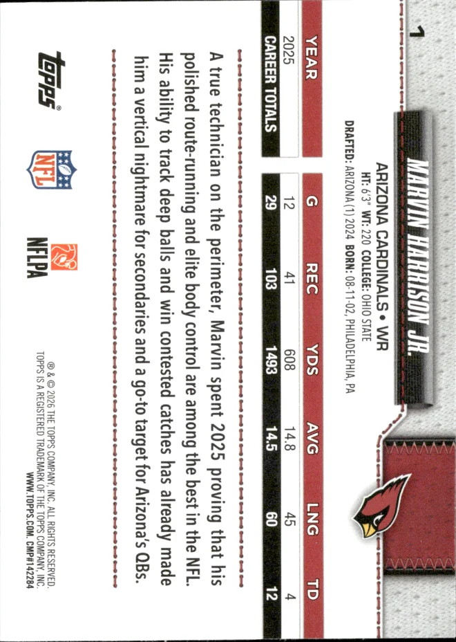 Marvin Harrison Jr. card back