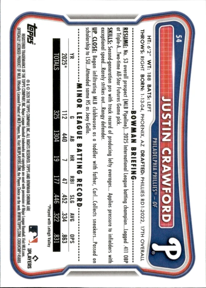 Justin Crawford card back