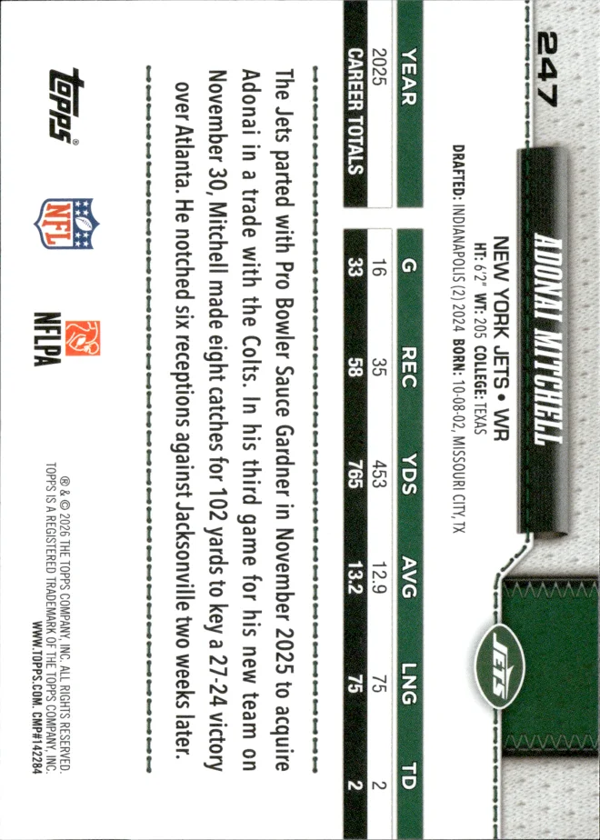 Adonai Mitchell card back