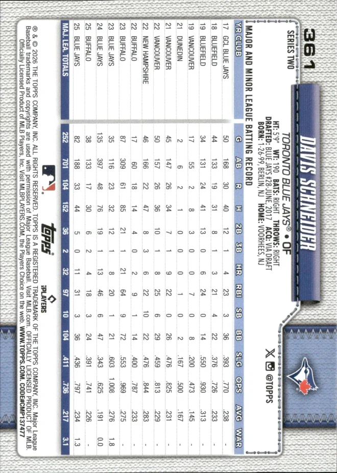 Davis Schneider card back