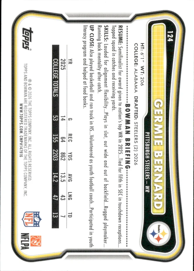 Germie Bernard card back