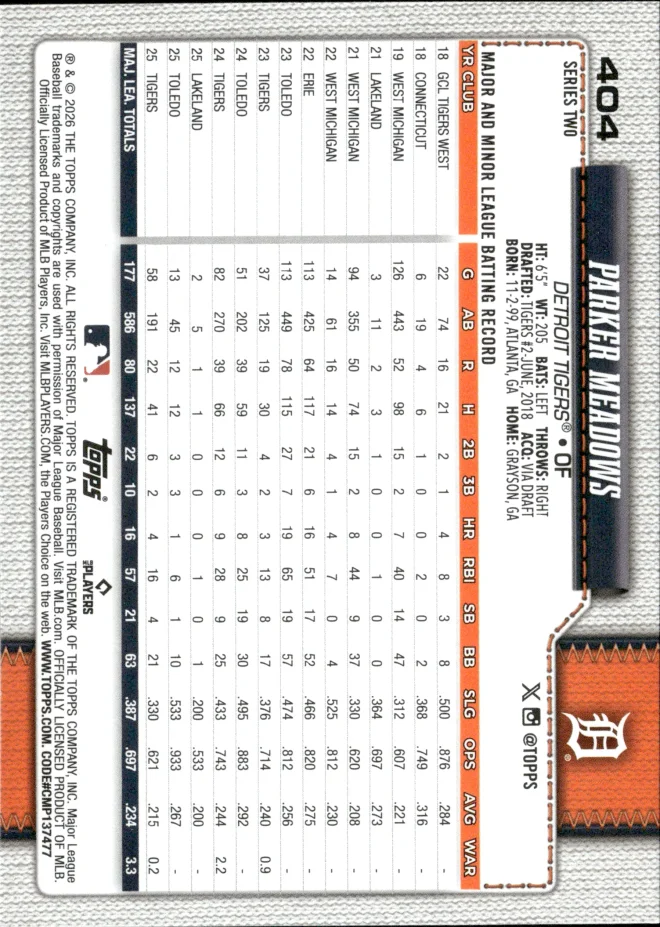Parker Meadows card back