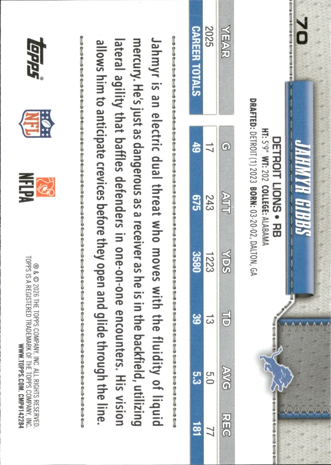 Jahmyr Gibbs card back