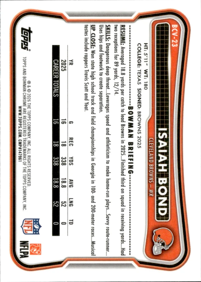 Isaiah Bond card back