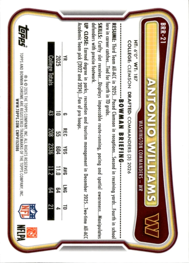 Antonio Williams card back