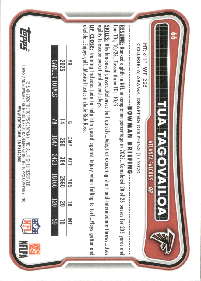 Tua Tagovailoa card back