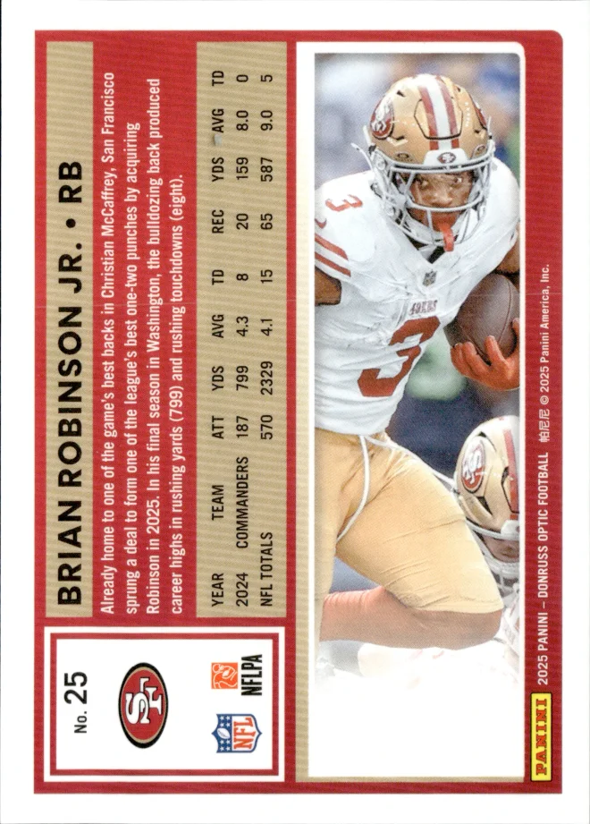 Brian Robinson Jr. card back