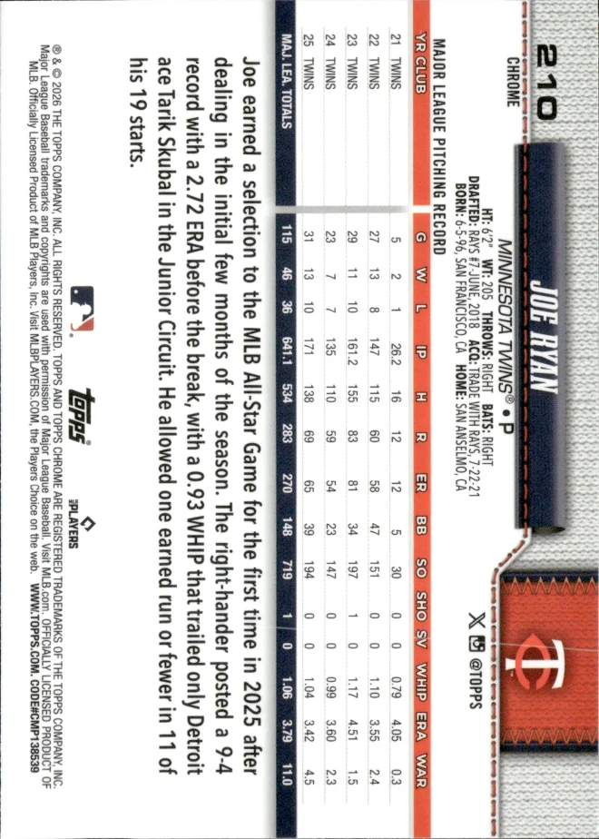 Joe Ryan card back