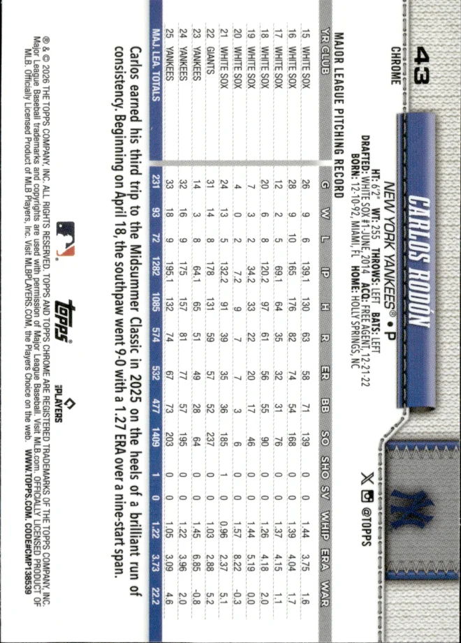 Carlos Rodón card back