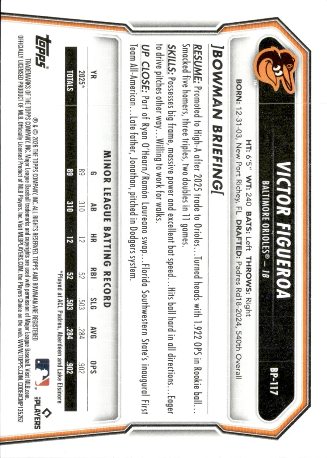 Victor Figueroa card back