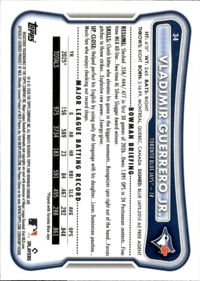Vladimir Guerrero Jr. card back