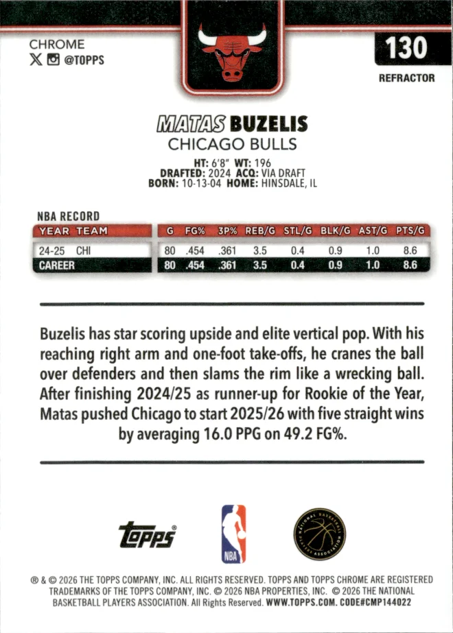 Matas Buzelis card back