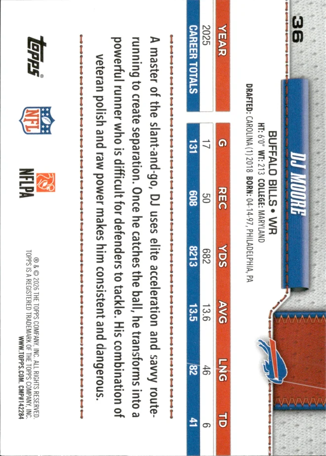 DJ Moore card back