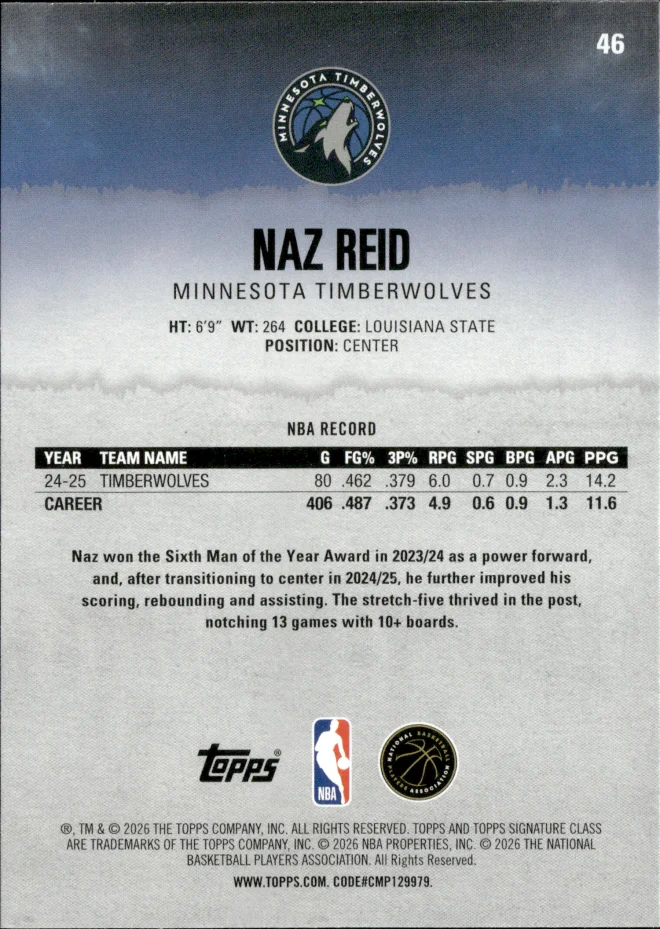 Naz Reid card back