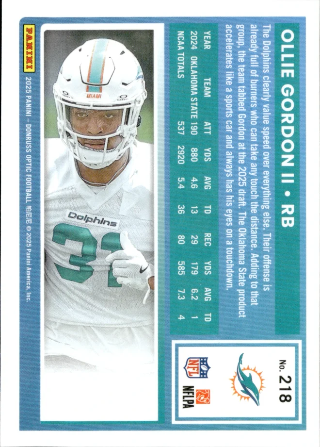Ollie Gordon II card back