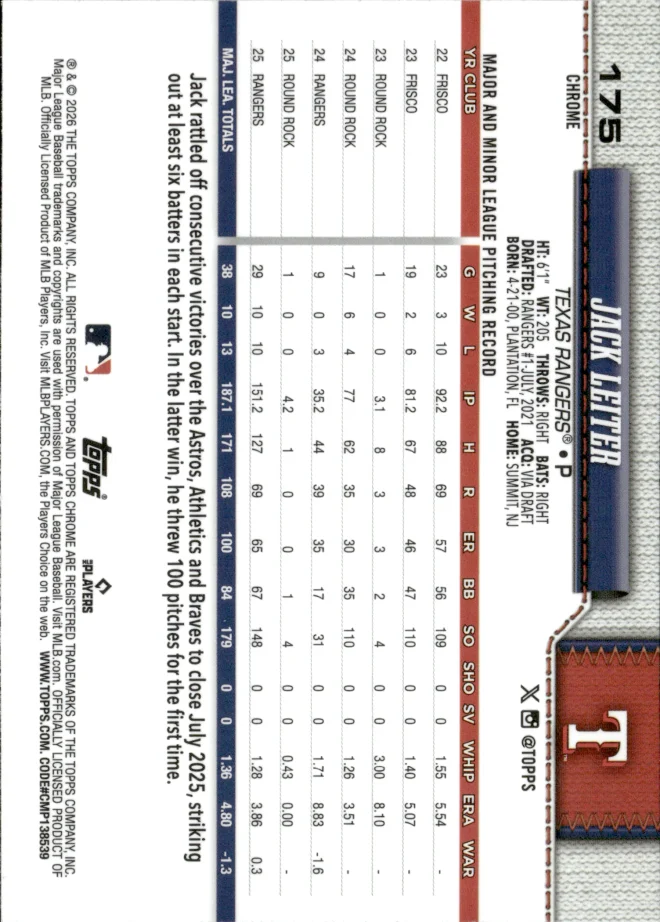 Jack Leiter card back