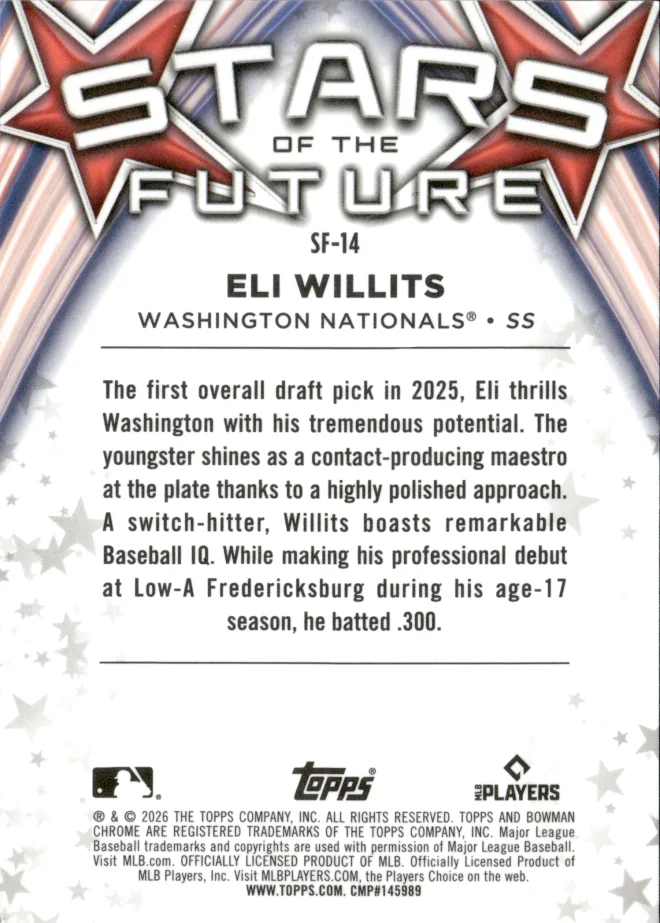 Eli Willits card back