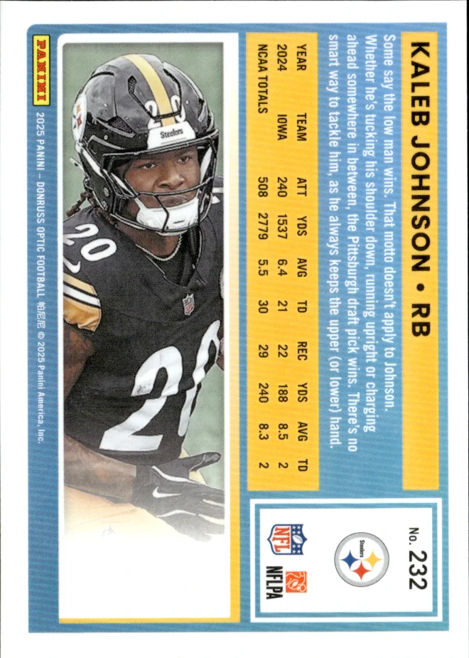 Kaleb Johnson card back